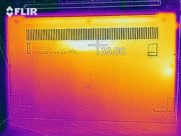 heat map bottom (idle)