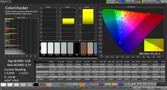 CalMAN - Color accuracy