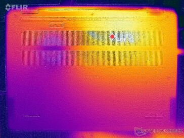 Prime95+FurMark stress (D cover)
