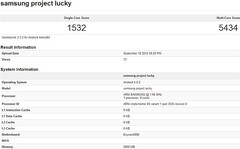Samsung Galaxy S7/Project Lucky spotted on Geekbench