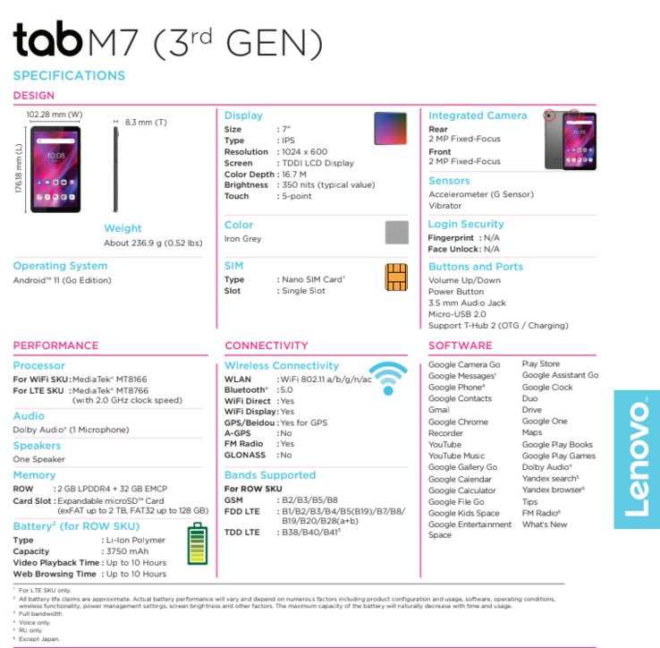 Lenovo Tab M7 specs (image via Lenovo)