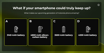 (Image source: Motorola)