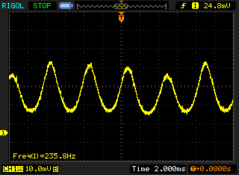 PWM frequency