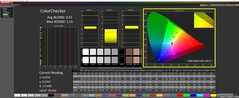 ColorChecker at 50% brightness