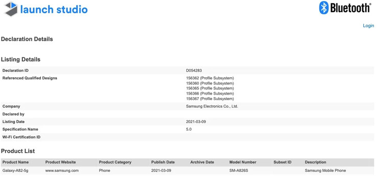 The Galaxy A82 5G is outed by name in a new leak. (Source: Bluetooth SIG via MySmartPrice)