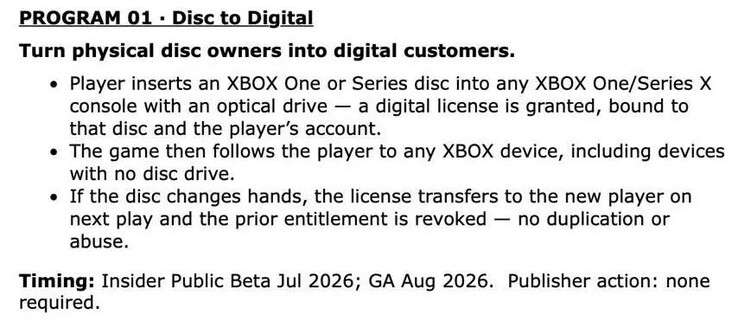 Xbox Disk to Digital initiative