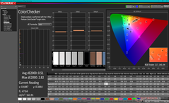 ColorChecker after calibration (sRGB)