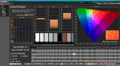 ColorChecker after calibration