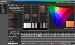 ColorChecker before calibration