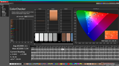 ColorChecker before calibration