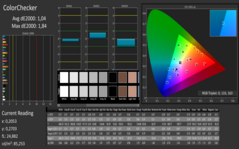 ColorChecker after calibration