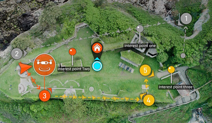 Routes can be programmed via GNSS (Image source: Fimi)