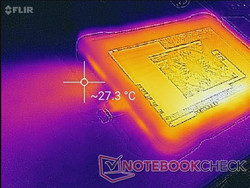 Fan exhaust under load