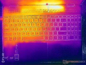 Prime95+FurMark stress (C cover)