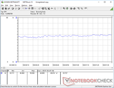 3DMark 06 power consumption