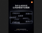 A new Mi TV ES teaser. (Source: Xiaomi via Weibo)