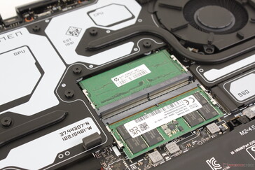 Accessible 2x SODIMM slots