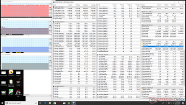 System idle