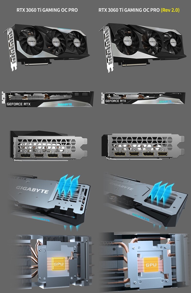 Gigabyte revises its GeForce RTX 3060 Ti Gaming OC PRO 8G graphics