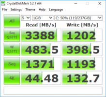 CrystalDiskMark (NVMe SSD)