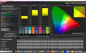 CalMAN Super Vivid color accuracy