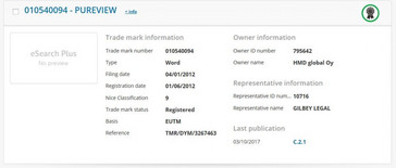 PureView is now a HMD Global trademark as per the EUIPO. (Source: Nokiamob)