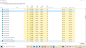 Checking how much RAM Edge needs to load and display 4 tabs. Image source: Notebookcheck