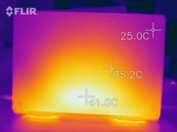 These temperature measurements are somewhat higher than they are to the touch, though.