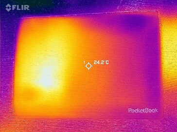 Heatmap back