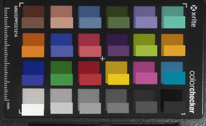 ColorChecker: The reference colors are located in the lower half of each square