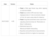 The release notes for Fitbit App version 4.45 for iOS. (Image source: Fitbit community)