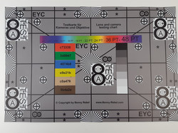 Test chart (click for original)