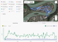 Garmin Edge 520 tracking – overview