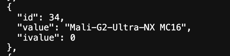 Geekbench listing of the alleged Xiaomi Pad 9 Pro Max.
