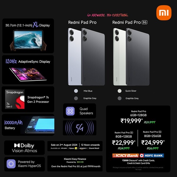 (Image source: Xiaomi)