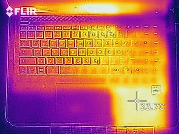 Thermal imaging of the top case - idle