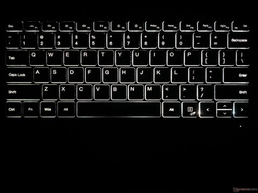 Keyboard backlight