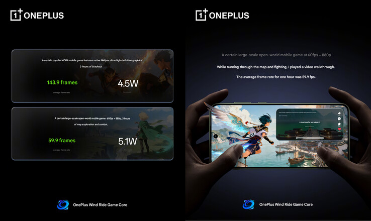 Other MOBA and large-scale game benchmarks (Image source: OnePlus - machine translated)