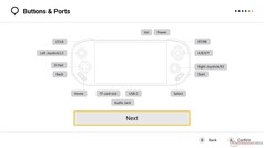 The two additional buttons on the back can be mapped