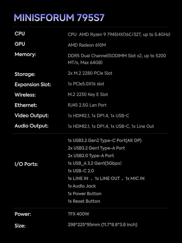 The official spec sheet of the 795S7 mini PC (Image source: Minisforum)