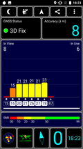 GPS test: Inside