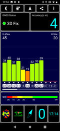 GPS test: Outdoors