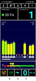 GPS test outdoors