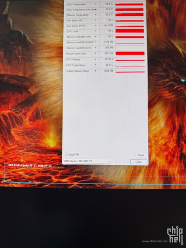 AMD Radeon RX 9070 XT power draw (image source: X)