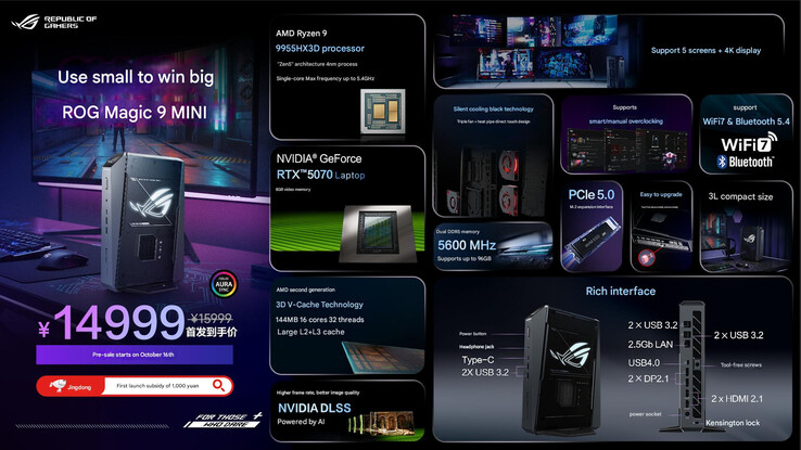 (Image source: Asus - machine translated)