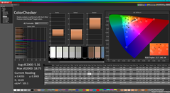 ColorChecker before calibration