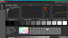 Grayscale after calibration