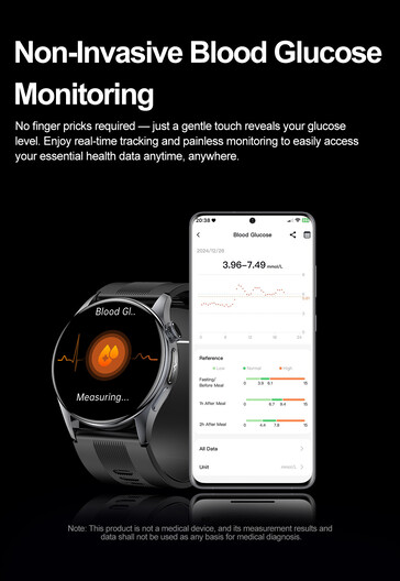 (Image source: Rogbid)