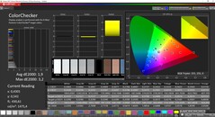 CalMAN ColorChecker Vivid app maximum brightness (target color space DCI-P3)