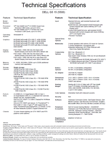 Dell G5 15 5500 - Specifications. (Source: Dell)